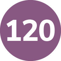 120
